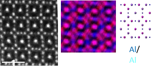 Microscope électronique en transmission (MET)